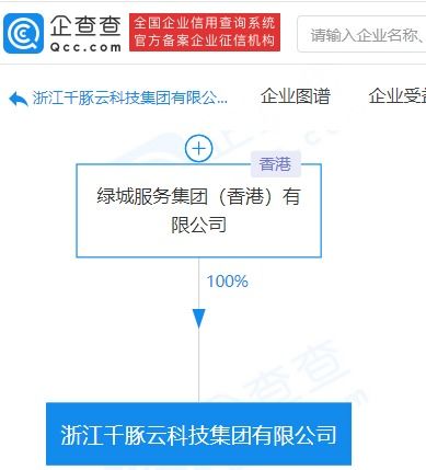 绿城服务布局互联网科技领域，千豚云科技集团正式成立