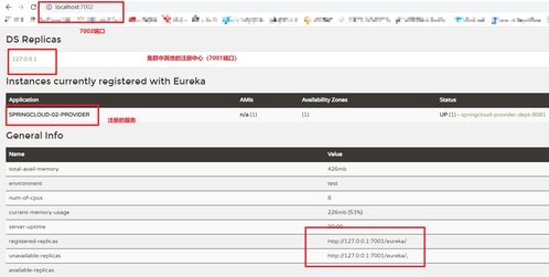 SpringCloud学习笔记 Eureka服务注册与发现机制解析